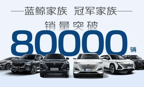 長(zhǎng)安汽車蟬聯(lián)銷量冠軍 UNI系列破萬(wàn)，技術(shù)驅(qū)動(dòng)與市場(chǎng)洞察雙輪并進(jìn)